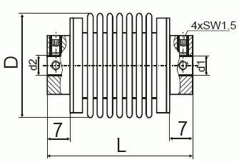 Bellows Couplings